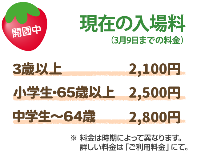 開園中